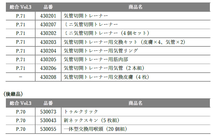 販売終了のお知らせ | お知らせ | 日本ライトサービス株式会社WEBサイト